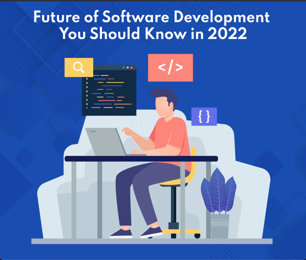 Future of Software Development You Should Know in 2022